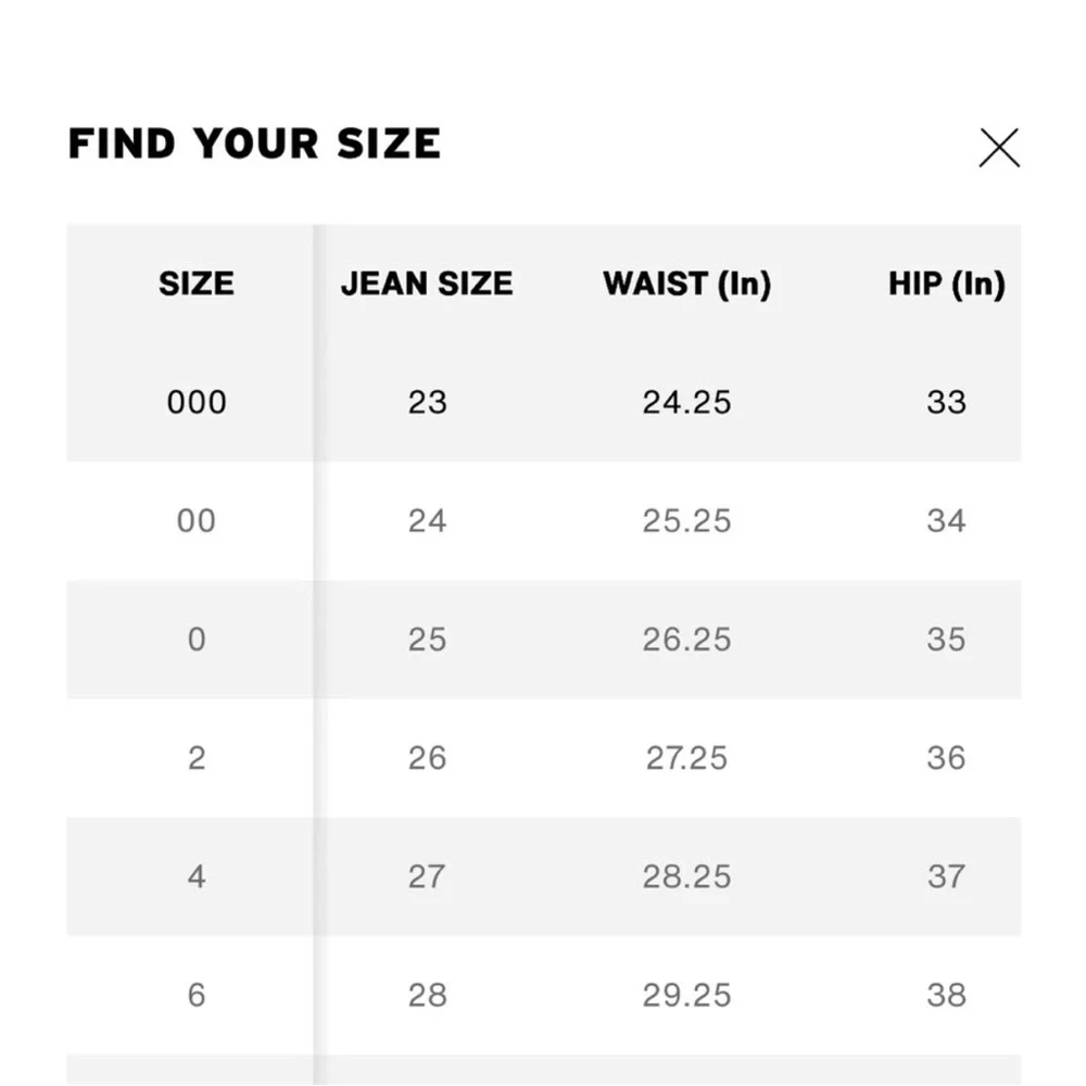 Levi's 711 Skinny Jeans |Black | 2 Short | W26 L28  NWT - Picture 9 of 10